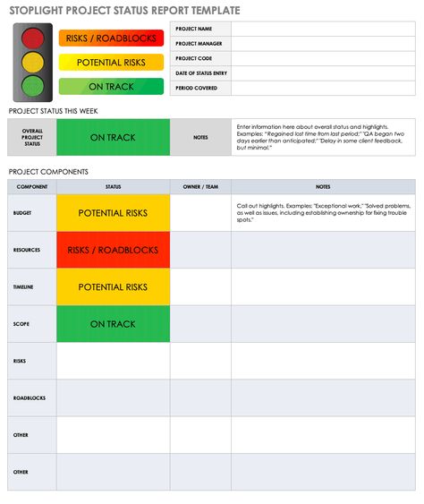 6 Awesome Weekly Status Report Templates (3) - TEMPLATES EXAMPLE | TEMPLATES EXAMPLE Report Dashboard, Status Report Template, Creative Template Design, Meeting Template, Project Status Report, Progress Report Template, Template Images, Project Report, Project Template