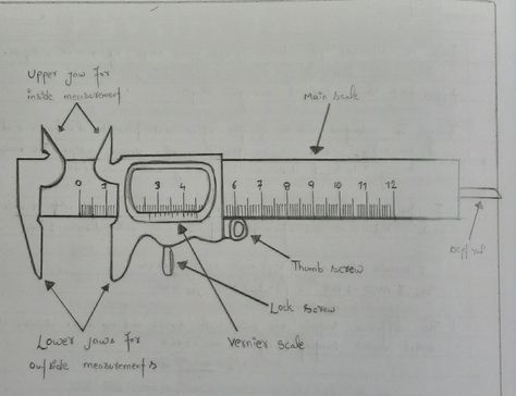 Need more hand drawing then what should you do?..just follow me... Vernier Caliper Diagram, Vernier Calipers Drawing, Positive Quotes Encouragement, Nurse Study, Physics Notes, Nurse Study Notes, Blur Photography, Whatsapp Profile, Quotes Encouragement