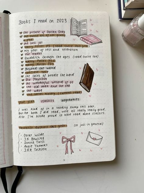 Doodles Collage, Dreams Vision Board, Friendship Travel, Lace Journal, Sparkle Princess, Tea Cupcakes, Writing Diary, Bullet Journal Ideas Templates, Journal Inspiration Writing