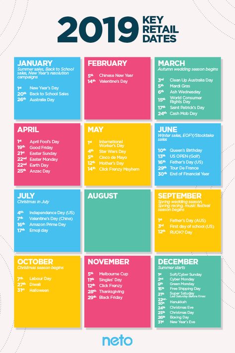 Marketing Planning Calendar, Business Calendar, Content Marketing Tools, Retail Marketing, Marketing Calendar, Get Organised, Marketing Concept, Social Media Calendar, Retail Sales