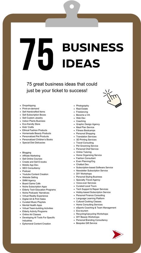 business ideas no experience online business ideas low investment dropshipping no experience dropshipping for beginners online business ideas for women dropshipping how to make money small business ideas to do at home Dropshipping For Beginners, Business Ideas For Women, Amazon Work From Home, Great Business Ideas, Personalized Books For Kids, Online Business Ideas, Small Business Online, Organizing Services, Legit Work From Home