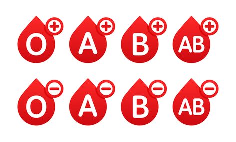 Different Blood Types, Blood Types, Blood Group, Hemoglobin Levels, Blood Groups, Normal Blood Pressure, Body Organs, Medical Knowledge, Blood Type