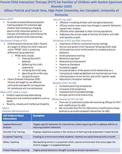 Pcit Therapy, Parent Child Interaction Therapy, Social Work Practice, Evidence Based Practice, American Psychological Association, Clinical Psychology, Parent Child Relationship, Preschool Age, Kids Focus