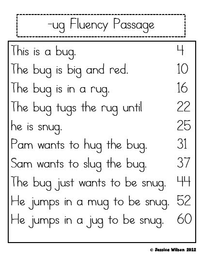 Little Learning Stars - Word Family Fluency Passages Fluency Activities, Fluency Passages, Phonics Words, Word Family, First Grade Reading, Phonics Reading, Reading Worksheets, Reading Intervention, Reading Comprehension Worksheets