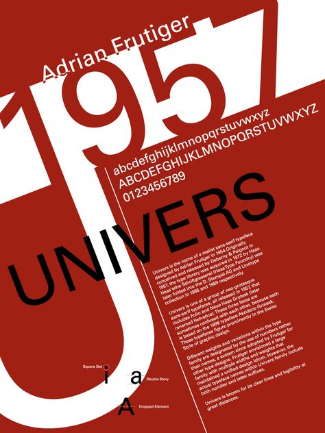 Font History Posters - Univers by Lludu.deviantart.com on @DeviantArt International Typographic Style, Typeface Poster, Typo Poster, History Posters, Poster Fonts, Grammar School, Typography Poster Design, Typographic Poster, Type Posters