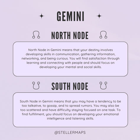 With the lunar nodes in air signs, we are called to embrace the realm of intellect, communication, and ideas. The South Node reminds us about our charisma, communication skills, and intellect. The North Node urges us to expand our horizons, engage in new forms of expression, and cultivate our intellectual depth. North Node Gemini, Libra North Node, South Node, Part Of Fortune, North Node, Air Element, Air Signs, Natal Charts, Listening Skills