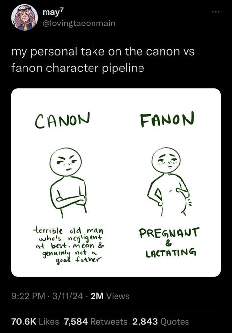 Canon Vs Fanon, Favorite Tropes, Character Tropes, Charity Project, Quality Memes, Silly Images, The Hope, Art Memes, Really Funny Pictures