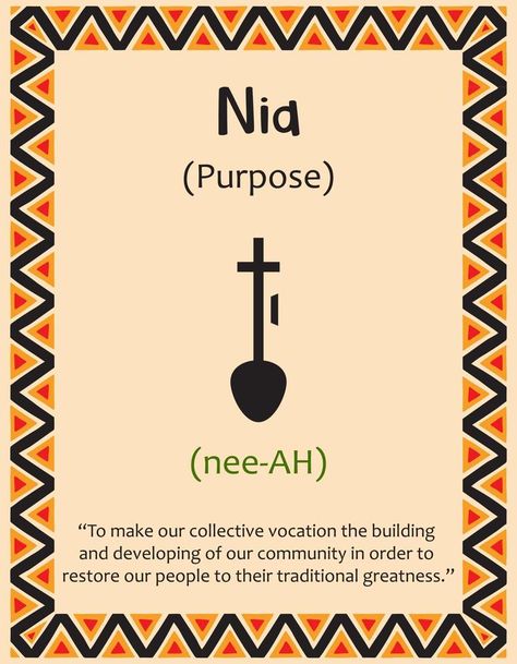 A card with one of the Kwanzaa principles. Symbol Nia means Purpose in Swahili. Poster with sign and description. Ethnic African pattern in traditional colors. Vector illustration Nia Kwanzaa, Kwanzaa Nia, Corset Inspiration, Kwanzaa Activities, Kwanzaa Principles, Sending Prayers, African Symbols, Funny Lockscreen, Holiday Inspo