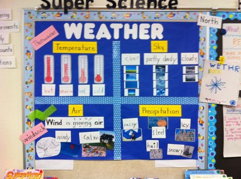 The Science Toolkit | Making Science Fun Weather Bulletin Board, Weather Kindergarten, Interactive Word Wall, Science Display, Science Word Wall, Science Bulletin Boards, Weather Lessons, Weather Display, Interactive Bulletin Board