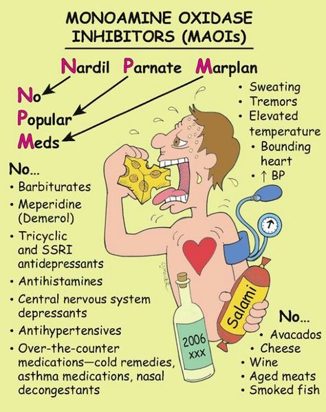 MAOI's Anticholinergic Mnemonic, Study Tricks, Nursing Study Tips, Medical Mnemonics, Nursing School Essential, School Nursing, Nursing School Motivation, Nurse Study Notes, Nursing Mnemonics