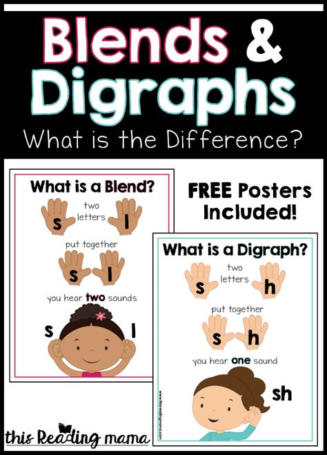 Digraphs Chart, Wilson Reading, Blends Activities, Blends And Digraphs, Phonics Rules, Reading Curriculum, Phonics Instruction, English Phonics, Reading Specialist