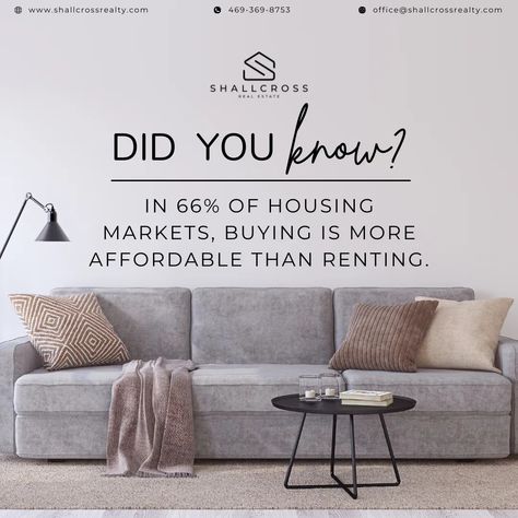 Real Estate Did You Know Post, Happy Friday Real Estate Quotes, Real Estate Fun Fact Friday, Did You Know Real Estate Facts, Real Estate Facts, Real Estate Investing Quotes, Investing Quotes, Throwing Money, Real Estate Fun