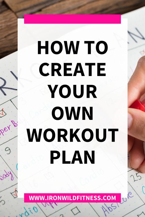 Planning Workout Schedule, How To Create A Fitness Plan, How To Create A Gym Routine, How To Plan A Workout Schedule, 2024 Workout Plan, Making A Workout Plan, Gym Sets For Beginners, How To Set Up A Workout Routine, Sample Workout Schedule For Women