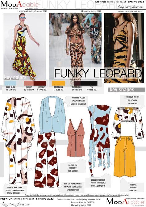 Predicted Fashion Trends 2024, Ss2023 Fashion Trends Women, Fashion Trend Forecast 2024, Fw2023 Fashion Trends, Aw23 Fashion Trends Women, Ss24 Pattern Trends, Fw 2023/24 Fashion Trends, Fashion Forecasting 2024, Ss24 Trends Fashion