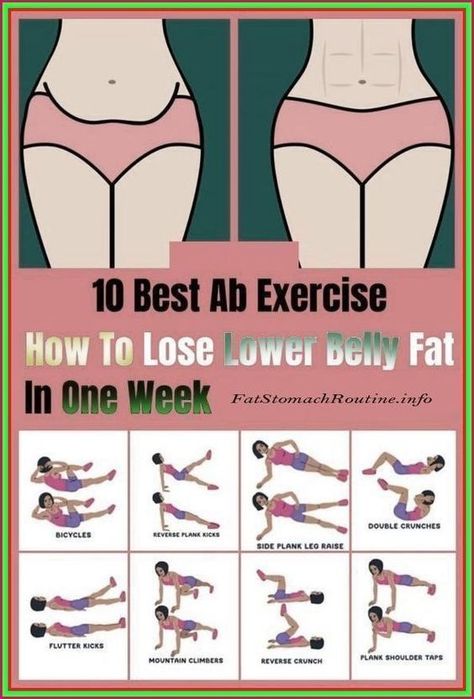 Best ad exercise to lose lower belly fat. Projek Mengait, Lose Lower Belly, Corp Perfect, Beginner Workouts, Lower Belly Workout, Lose Lower Belly Fat, Workout For Flat Stomach, Quick Workout Routine, Ab Exercises