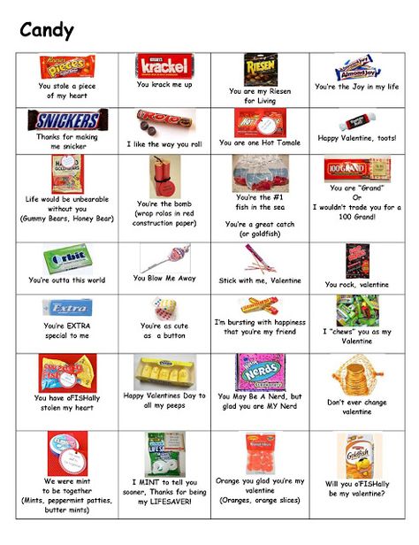 Candy Sayings might need this some day ;) Candy Bar Sayings, Candy Sayings, Hadiah Valentine, Candy Quotes, Candy Board, Candy Poster, Valentinstag Party, Ge Bort