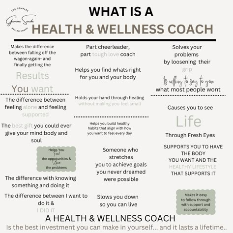 A health and wellness coach can help you address your overall health, including your mind, body, and soul.    https://www.rfr.bz/pmchh15 Health Coach Aesthetic, Life Coach Aesthetic, Wellbeing Coach, Health Coach Website, Digital Business Ideas, Pilates Business, Life Coaching Worksheets, Wellness Coaching Business, Holistic Coach