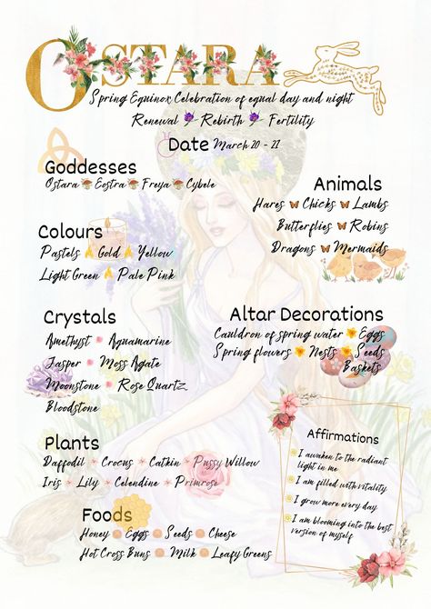 Spring Equinox Symbols, Ostara Grimoire Page, Ostara Alter Ideas, Crystals For Ostara, Ostara Basket Ideas, What Is Ostara, Ostara Outfit Ideas, Food For Ostara, Ways To Celebrate Ostara