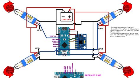 Drone Flight Controller - Build a drone from scratch full tutorial Arduino Stepper Motor Control, Arduino Quadcopter, Arduino Logo, Rfid Arduino, Arduino Stepper, Arduino Home Automation, Drone Wedding, Arduino Wireless, Drone Concept