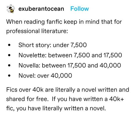 You're Doing A Great Job, How To Write Fanfiction, Fanfiction Writer, Put Things Into Perspective, Word Count, I Am A Writer, Writers Write, Published Author, Great Job