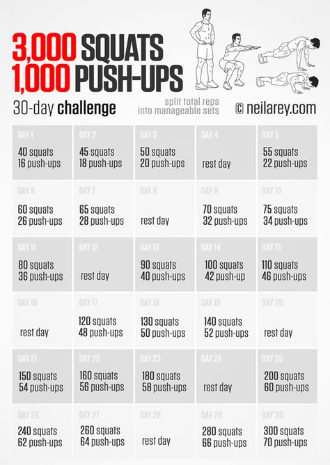 Squat Challenge, Exercise Workouts, 30 Day Push Up, Crunches Challenge, 30 Day Squat, Weight Exercises, Push Up Workout, Month Workout, 30 Day Fitness