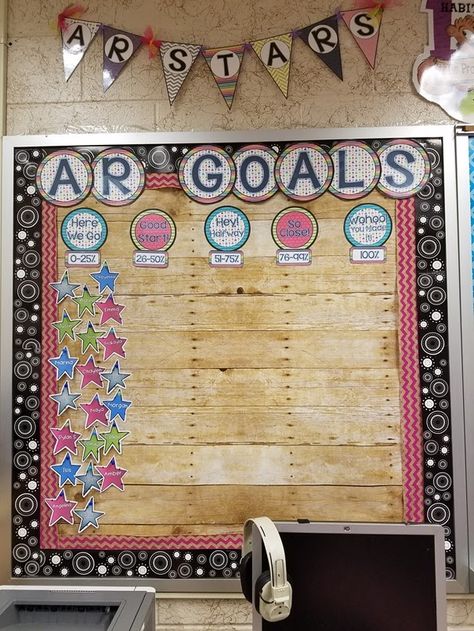 Accelerated Reading Bulletin Boards, Reading Goals Bulletin Board, Classroom Data Wall, Ar Goals, Goals Bulletin Board, Accelerated Reading, Data Wall, Sports Theme Classroom, Reading Incentives