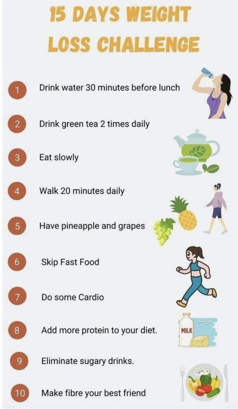 Fast Metabolism Diet, Best Diet Plan, Fast Metabolism, Stubborn Belly Fat, Best Diets, Smoothie Diet, How To Increase Energy, Lose Belly, Lose Belly Fat