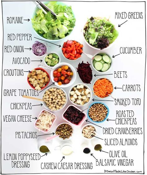 How to Make an at Home Salad Bar! This easy guide shows you how to have a vegan salad bar at home. Perfect for picky eaters, BBQ's, or dinner parties. #itdoesnttastelikechicken Salad Bar Toppings, Home Salad Bar, Salad Bar Party, Diy Salad Bar, Diy Salad, Cranberry Pistachio, Ambrosia Salad, Salad Toppings, Salad Ideas