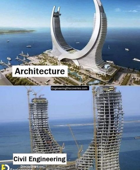 Civil Engineering Works, زها حديد, Civil Engineering Projects, Ing Civil, Detail Arsitektur, Architecture Blueprints, Civil Engineering Construction, Engineering Activities, Civil Engineering Design