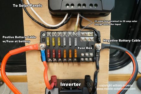 Van Dweller Solar Power Blue Prints - Mobile Solar Power Made Easy! Solar Power System For Van, Enclosed Trailer Solar Power, Diy Solar Power System, Off Grid Solar Power, Mppt Solar Charge Controller Circuit, Ducato Camper, Solar Panel Mounts, Rv Solar Power, Basic Electrical Wiring