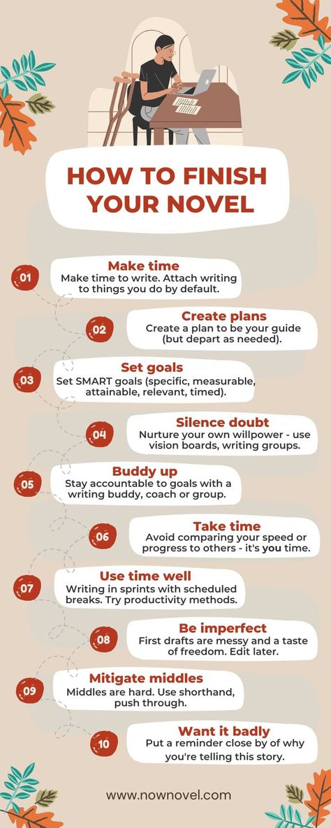 Infographic on how to finish writing a book with tips to make time, set goals, buddy up and get over saggy middles. Write Novel Planning, How To Finish Writing A Book, How To Create A Map For A Book, How To Start A Novel, How To Start A Story Writing Tips, Writing Infographic, Novel Writing Outline, Novel Writing Inspiration, How To Begin A Story