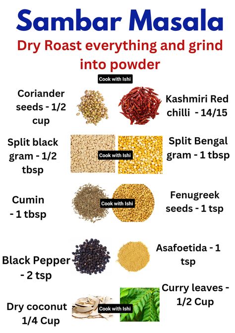 Sambhar Masala Powder, Pulses Recipes Healthy, Masala Recipes Indian, Sambar Recipe Indian, Sambar Powder Recipe, Homemade Masala, Podi Recipe, Masala Powder Recipe, Masala Spice