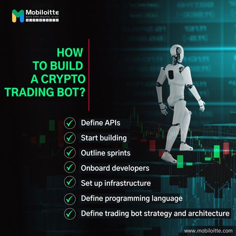 Signal App, Market Structure, Arbitrage Trading, Price Action Trading, Binary Trading, Futuristic Helmet, Trading Bot, Trend Trading, Sentiment Analysis