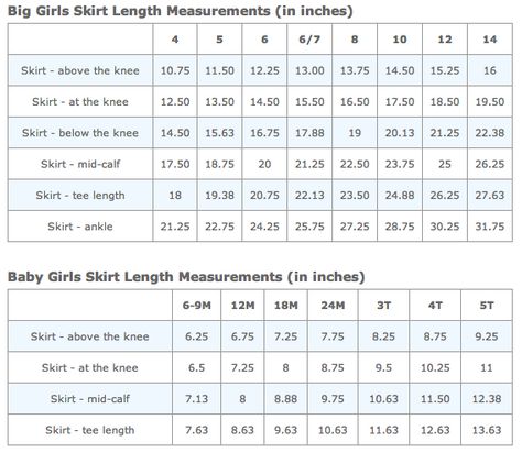 Skirt sizing for girls with above, at, below knee and mid-calf, tea and ankle length measurements. Couture Bb, Skirts For Girls, Sewing Measurements, Sewing Kids Clothes, Sewing 101, Sewing Skirts, Learn To Sew, Sewing For Kids