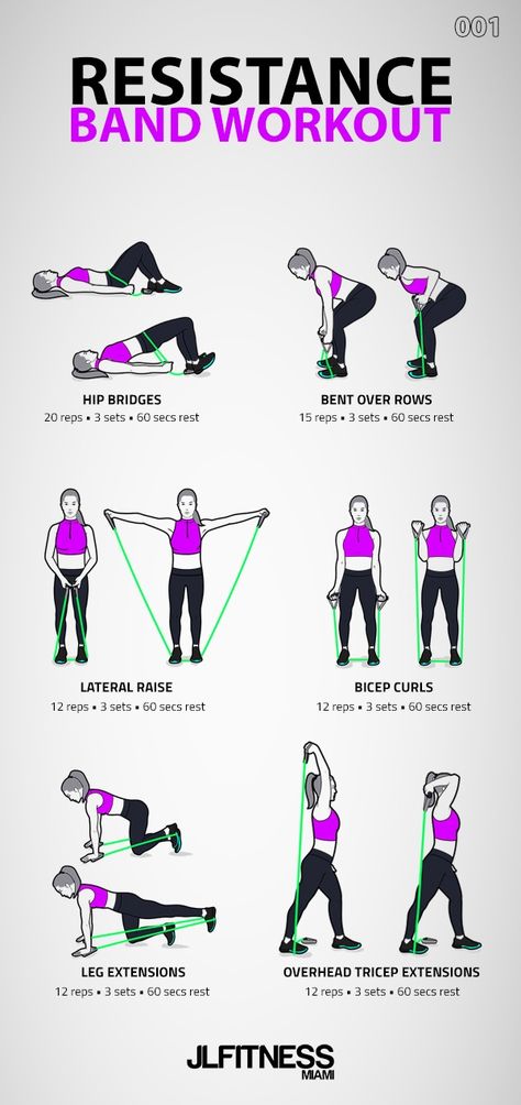 Resistance Band Workouts 001- Total body 6 exercises. Resistant Band Workouts, Workout Morning, Band Workouts, Reformer Pilates, Pilates Training, Resistance Band Workout, Yoga Iyengar, Outfit Yoga, Resistance Workout