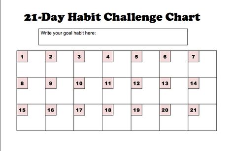 21day Challenge, 21days Challenge, 21 Days Challenge, 21 Days Habit, Best Happy Birthday Quotes, Habit Formation, 21 Day Challenge, Habit Tracker Bullet Journal, Bullet Journal Ideas Templates