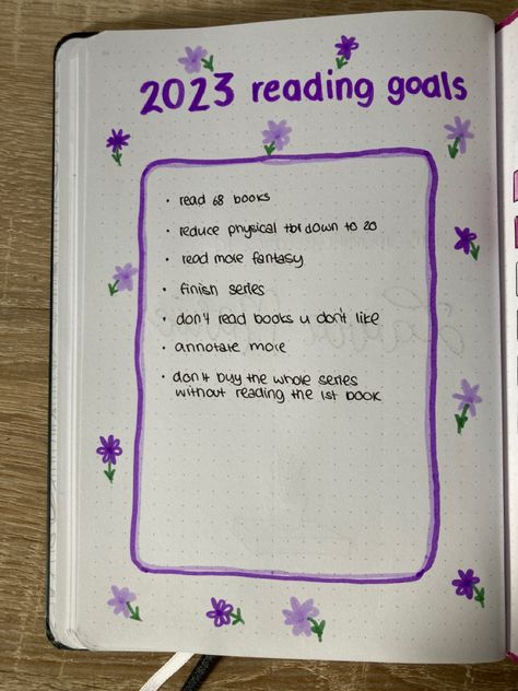 23 Books In 2023, Journal For Books Read, Book Journal Goals Page, Journaling Books To Read, Reading Journal Ideas Layout Simple, Tbr Book Journal, Reading Journal Goals, Book Journal Inspiration, Reading Journal Ideas Layout 2024