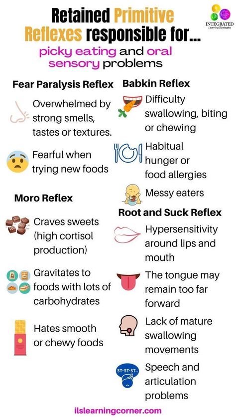 Integrating Primitive Reflexes, Primitive Reflexes Chart, Retained Primitive Reflexes, Stnr Reflex Integration Activities, Atnr Reflex Integration Activities, Primitive Reflexes Exercises, Reflex Integration, Compulsive Eating, Primitive Reflexes