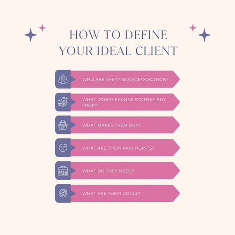 Do you really know who you are trying to talk and sell to? Developing effective strategies by creating targeted marketing campaigns that address their pain points will speak directly to your ideal client. Position your brand as the solution to their problems, increasing conversion and engagement. If you haven’t done this before, spend some time really delving into what makes your ideal client tick. Getting this right will be a game changer. #brandidentity #idealclient #brandstrategy #br... Canva Tutorials, Brand Marketing Strategy, Target Market, Canva Tutorial, Client Experience, Ideal Client, Know Who You Are, Do You Really, Brand Marketing