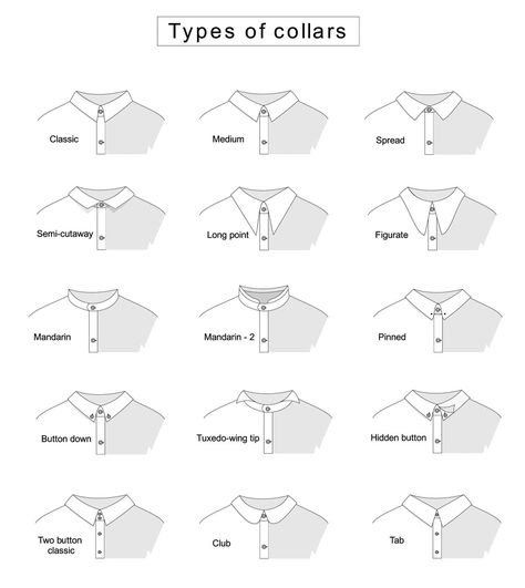 Extensive chart setting out the different types of shirt collars Different Types Of Shirt Collars, Types Of Shirt Collars, Collar Types, Club Collar Shirt, Shirt Collar Types, Fashion Terminology, Shirt Collar Pattern, Shirt Collars, Fashion Outfits For Men