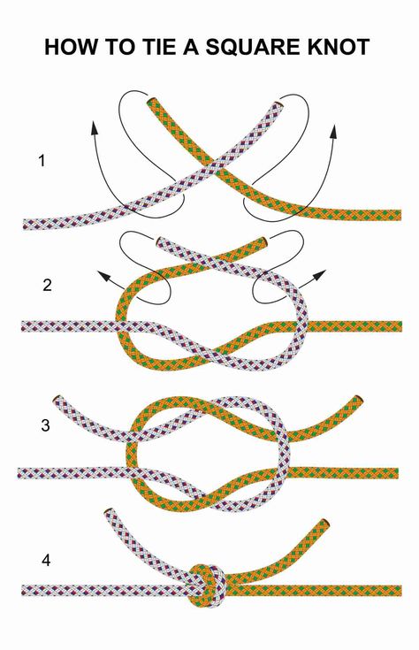 Square Knot | How to Tie a Square Knot | Step-by-Step Instructions Tie A Square Knot, Square Knot Bracelets, Types Of Knots, Best Knots, Yarn Bracelets, Knots Diy, Knots Tutorial, Motifs Perler, Square Knot