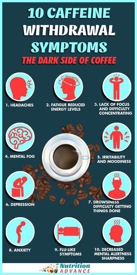 When you drink coffee, there are some uncomfortable caffeine withdrawal symptoms to be aware of such as severe headaches, fatigue and irritability.   #colombian coffee #valentus coffee #isagenix coffee #coffee signs #coffee houses #illy coffee #coffee makers #specialty coffee #chemex coffee #peets coffee #coffee things #coffee granita #saturday coffee #drip coffee #coffee doodle #coffee kiosk #caribou coffee #nescafe coffee #biggby coffee Coffee Withdrawal, Caffeine Withdrawal Symptoms, Detox Symptoms, Caffeine Withdrawal, Severe Headache, Coffee Benefits, Withdrawal Symptoms, Green Coffee Bean, Basic Facts