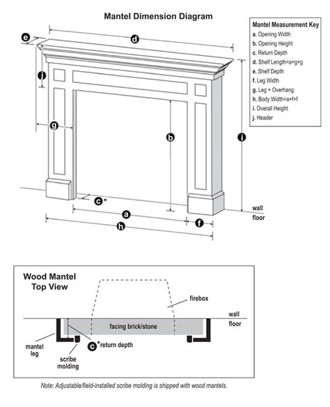 Mantle Legs Fireplace Mantels, Build Fireplace Surround, Mantel Measurements, Build Fireplace, Fireplace Detail, Wooden Fireplace Surround, Mantel Styling, Shelf Length, Fireplace Dimensions