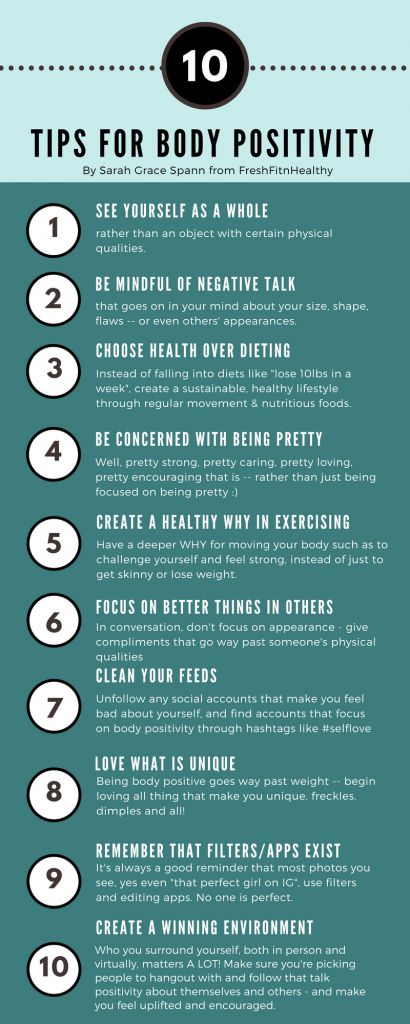 Healthy Body Image, Image Positive, Womens Body, Positive Body Image, Image Ideas, Organic Health, Body Image, Helpful Tips, Healthy Body