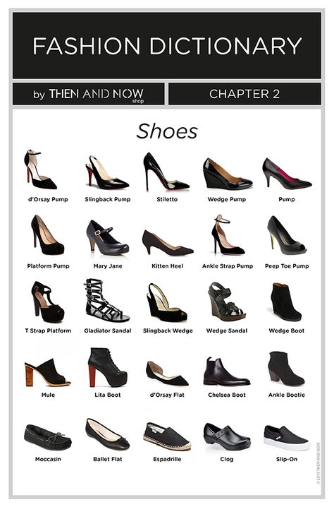 Fashion dictionary: shoes. Flat Chelsea Boots, Fashion Terminology, Fashion Infographic, Mode Tips, Dr Shoes, Fashion Dictionary, Fashion Terms, Fashion Vocabulary, Fashion 101