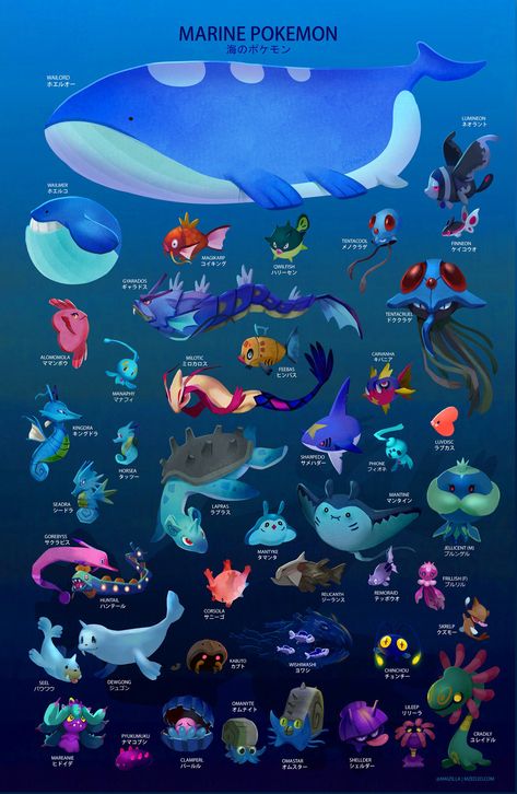 Mai on Twitter: "I'm finally done, oh my god. Marine pokemon print ver 2.0, I added a lot more pokemon this time #pokemon… " Marine Pokemon, Prehistoric Animals Dinosaurs, Pokemon Names, 150 Pokemon, Water Type Pokemon, Pokemon W, Pokemon Bulbasaur, 2d Game Art, Water Drawing