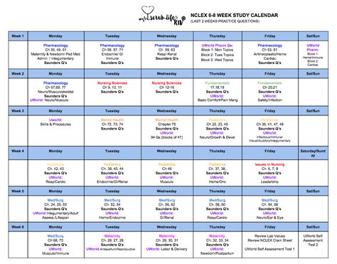 Nclex Pn Study Guide, Nclex Study Schedule, Study Plan Template, Study Calendar, Study Guide Template, Nclex Study Plan, Nclex Study Guide, Nclex Pn, Nclex Review