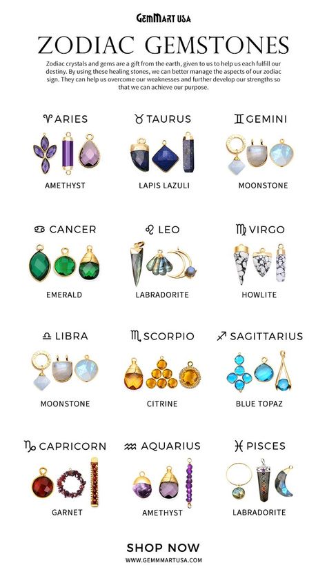 Birthstones Zodiac Gemstones, Crystal Healing Chart, Jewelry Knowledge, Gemstone List, Crystal Guide, Zodiac Stones, Colors And Emotions, Zodiac Sign Traits, San Jose California