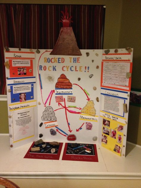 Science fair project of the Rock Cycle Psychology Exhibition Ideas, Rock Cycle Model Project, Soil Erosion Science Fair Project Board, Rocks And Minerals Science Fair Project, Rock Science Fair Project, 3d Rock Cycle Project, Rocks Cycle Project, Rock Cycle Poster, The Rock Cycle Anchor Chart