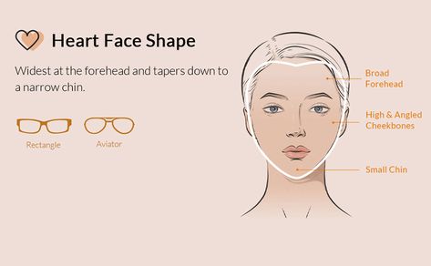 Semi Rimless Glasses, Glasses For Face Shape, Browline Glasses, Small Glasses, Women's Glasses, Oversized Glasses, Oval Glasses, Glasses Fit, Rimless Glasses